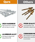Comparison of 250 Piece 1/8 Inch By 1/2 Inch Silver Aluminum Blind Rivets With Stainless Steel Washers Kit and rusted rivets highlighting durability.