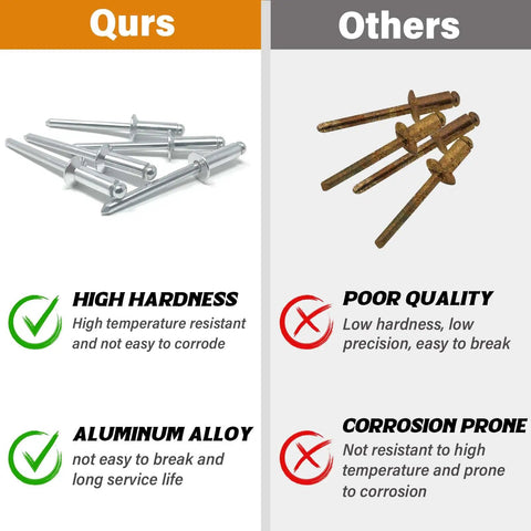 Comparison of 250 Piece 1/8 Inch By 1/2 Inch Silver Aluminum Blind Rivets With Stainless Steel Washers Kit and rusted rivets highlighting durability.