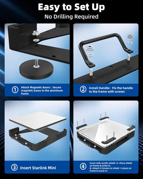 Mini Magnetic Roof Car Mount For Satellite Antenna Aluminum Frame With 3.5mm Acrylic Shield installation steps.