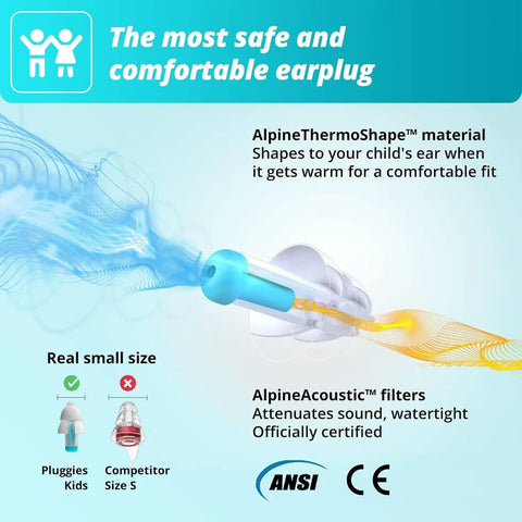 Illustration showing Pluggies Kids Ear Plugs For Small Ear Canals With 25 dB Noise Reduction and features like ThermoShape material.