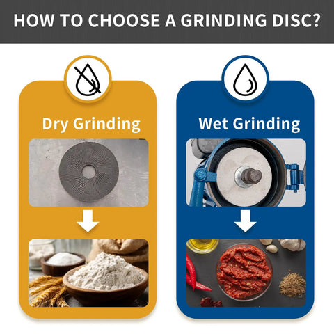 Comparison of disc options for 2 In 1 Dry And Wet Grain Mill Grinder Electric 110V with images of ground flour and chili paste.