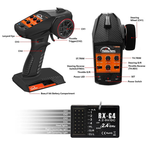 Waterproof S3650 4300KV Brushless Motor With 3.175mm Shaft 60A ESC Heatsink Programming Card 4CH RC Transmitter And Receiver For 1 To 10 RC Car Truck Black with labeled features on transmitter and receiver.