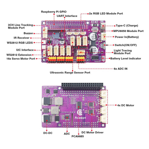 Adeept 4WD Mecanum Wheel Smart Car Kit control boards; two purple PCBs (control board and motor driver).