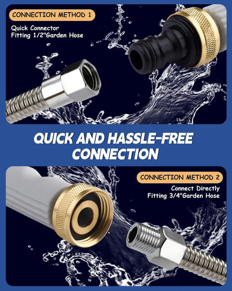 Upgraded Jet Nozzle Power Washer For Garden Hose With 2 High Pressure Nozzles, Quick Connectors visual guide for hose fittings.