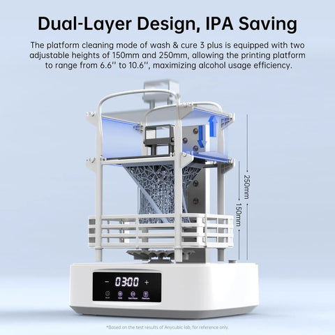 Heavy Duty Wash And Cure Station For Lcd Sla Dlp 3D Printers Featuring 7.6 Liter Wash Basket Quick Uv Curing And Smooth Resin Cleanup No Sweat Finishing Process Dope Upgrade For Your Desktop Setup And Daily Builds
