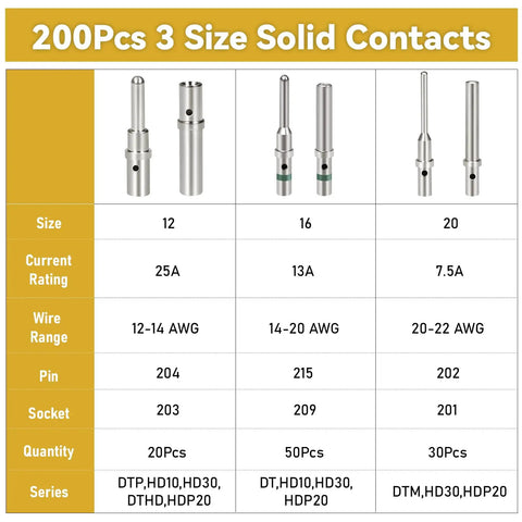 Diagram of DT Series Connector Terminal Kit 200 Pcs Crimp Pins And Sockets for sizes 12, 16, 20, showing specs and compatibility.