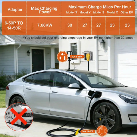 Car charging with 25ft NEMA 6-50P To 14-50R EV Charger Adapter Cord For Level 2 Charging Beefy 50 Amp 250V Welder Plug To 4 Prong EVSE