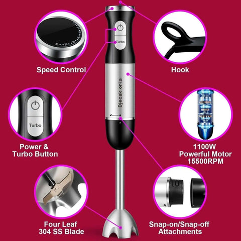 Heavy Duty Handheld Immersion Blender Featuring A Badass 1100 Watt Motor And Zero Fuss Variable Speed Control showing controls and stainless steel blade.