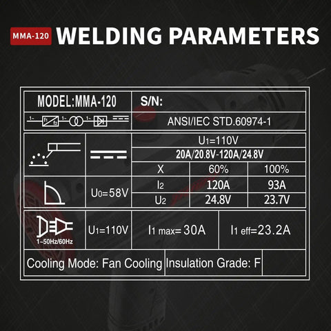 Specifications chart for Portable 110V IGBT Inverter Stick Welder With Hot Start And Anti Stick, 20 To 120 Amp Handheld ARC Welder Gun