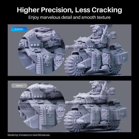 Detailed model printed with Water Washable Resin 2.0 For 405nm UV Curing, Low Viscosity, Higher Toughness, Black 2Kg, shown precision differences.