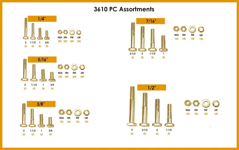 Beefy Hardware Assortment Kit With 3,610 Pieces Grade 8 Coarse Thread Fasteners, Hex Cap Screws, Hex Nuts in Yellow Zinc Finish