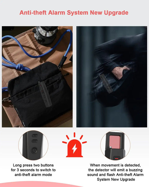 Anti-theft alarm system with new upgrade features, including buttons and a sensor for detecting movement, showcasing a secure bag.