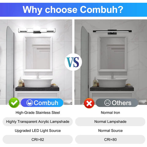 Comparison of Led Bathroom Vanity Light Three Lights Chrome Wall Lamp and normal lamp over mirrors in bathrooms.