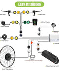 Diagram of Front Hub Electric Bike Conversion Kit 48V 500W For 26 Inch And 700C Wheels With LCD Display and components