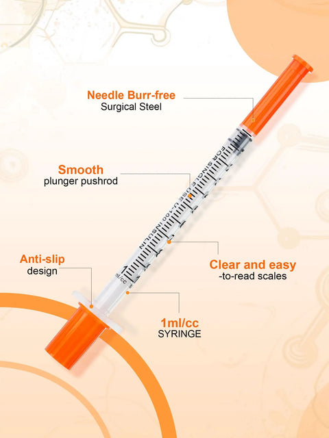 One Milliliter 29 Gauge Lab Syringe With Cap 13 Millimeter U100 Disposable Medical Syringe Pack Of 20 For Precise Lab Work And Home Science Projects That Stand Up To Quick Access And Reliable Dosing, 1mL syringe with cap and clear scale