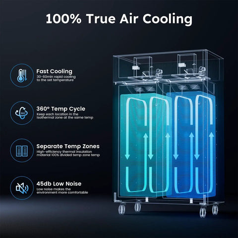 100% True Air Cooling features of the Rock Solid Fifty Inch Wide Commercial Refrigerator Freezer Combo serving forty cu ft.