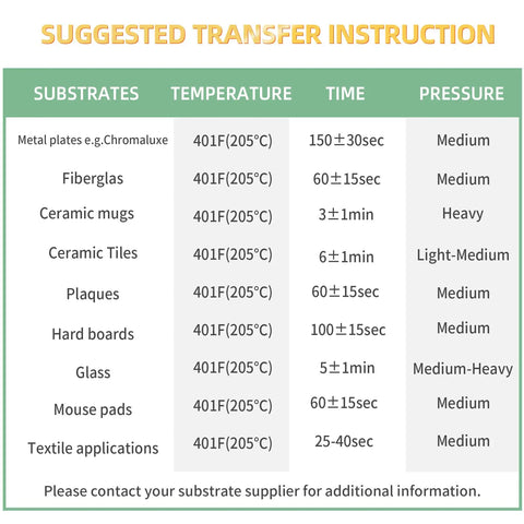 Transfer instructions for Premium Sublimation Paper Pack 8.5x11 Inches 105G 150 Sheets For Inkjet Sublimation Printers on various substrates.