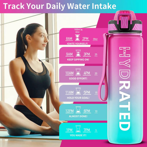 32oz Motivational Water Bottle With Time Marker And Straw, BPA Free Tritan Sports Bottle For Gym and Outdoor Adventures