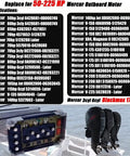 Two New Replacement Power Pack Switch Box For Outboard Motors 50 HP 90 HP 115 HP 150 HP 200 HP Beefy Marine Grade Build With Easy Install