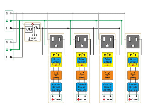 4 Channel IoT Relay Outlet Module For AC Power With Built In 10A Relays, DIN Rail Or Screw Mounting, Plug And Play Controller Integration With Arduino Raspberry Pi ESP32, Reliable Home Automation And Industrial Projects wiring diagram