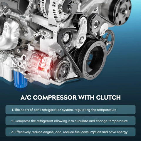 Kickin Cold Air AC Compressor With Clutch For Honda Odyssey Pilot Ridgeline And Acura MDX ZDX showing detailed engine assembly and components.