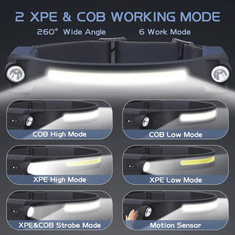 Rechargeable LED Headlamp 2-Pack with Motion Sensor and Memory Function, 260 Degree Wide-Angle Beam showing XPE, COB modes