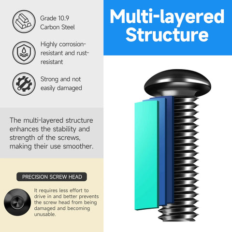 244 Piece M5 Screw Kit With Button Head Socket Cap Bolts Nuts Washers And Hex Wrenches In Grade 10.9 Carbon Steel Black Oxide showcasing a screw with multi-layered structure highlighting its corrosion-resistant properties and precision head