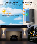 Hella Bright Solar Wall Light Outdoor Featuring Slick Up And Down Lighting Three Adjustable Color Modes Dusk To Dawn Auto Sensor IP67 Top Shelf Weatherproofing For Porch Yard Two Pack mounted on wall showing charging efficiency and runtime.