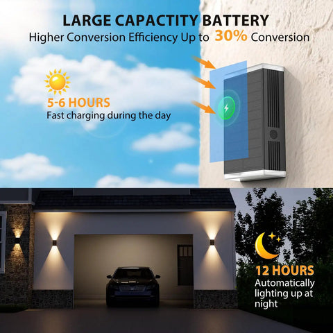 Hella Bright Solar Wall Light Outdoor Featuring Slick Up And Down Lighting Three Adjustable Color Modes Dusk To Dawn Auto Sensor IP67 Top Shelf Weatherproofing For Porch Yard Two Pack mounted on wall showing charging efficiency and runtime.