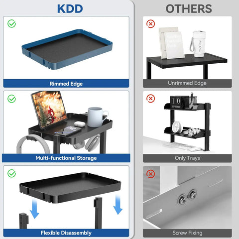 Comparison of KDD clamp on desk organizer with rimmed edges, multi-functional storage, flexible disassembly vs others.