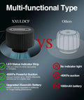 Comparison image showing Portable 3-in-1 Electric Vacuum Mason Jar Sealer Kit With Rechargeable Type-C Battery features against others.