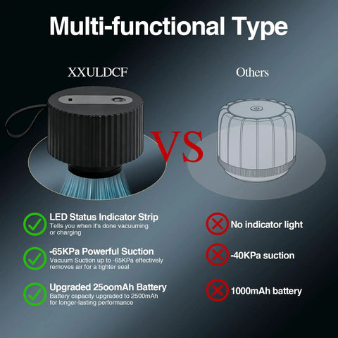 Comparison image showing Portable 3-in-1 Electric Vacuum Mason Jar Sealer Kit With Rechargeable Type-C Battery features against others.