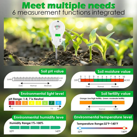 Six In One Soil Test Kit With Three Replaceable Probes For Your Garden Includes Soil pH Tester Plant Water Meter Fertilizer Indicator Sunlight Meter LCD Display And Air Temperature Humidity Sensor in soil with feature charts.