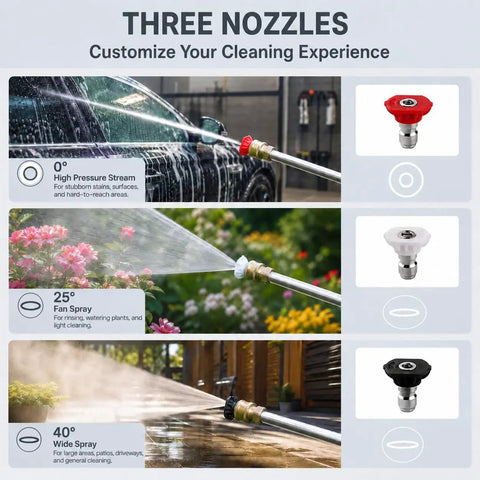 Power Washer Wand With Jet Nozzle For Garden Hose With Three High Pressure Nozzles And Quick Connectors adjusting spray patterns.