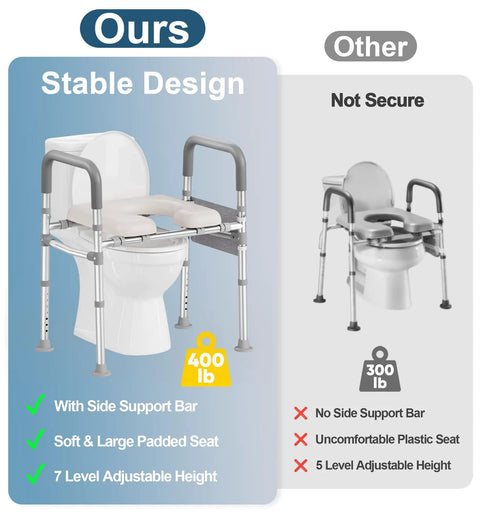 Heavy Duty Aluminum Raised Toilet Seat Riser For Seniors Featuring Dual Crossbar Handles Solid As Rock Four Leg Base Supports Up To 400 Pounds Hassle Free Bathroom Mobility Support Tool