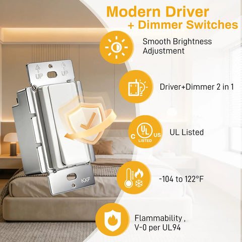 All In One 96W LED Driver And Dimmer For LED Strip Lights, 120V AC To 24V DC Dimmable Power Supply, 2 In 1 Dimmer Switch, Works With Single Pole And 3 Way Circuits, Low Voltage Transformer, UL Listed, White for bedroom lighting