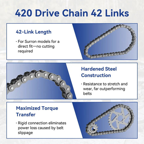 Chain Drive Sprocket Kit For Sur Ron Light Bee X Segway X160 X260 Electric Dirt Bike 420 Chain 42 Link details