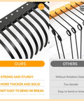 Comparison of the Beast Of A Tow Behind Landscape Rake For ATV And UTV 48 Inch Wide with competitor's product, highlighting strength and durability.
