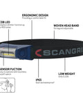 Rechargeable COB LED Headlamp With Panoramic Beam Touchless On Off Sensor 400 Lumens Lightweight Work Light IP65 Weatherproof design