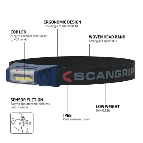 Rechargeable COB LED Headlamp With Panoramic Beam Touchless On Off Sensor 400 Lumens Lightweight Work Light IP65 Weatherproof design