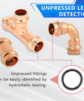 Half Inch Copper Press Fittings Kit 10 Pack With 2 Tees 3 Elbows 5 Couplings For Quick Press Plumbing, Tool Free Flame Free Install