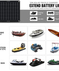 Image of a 10W Solar Car Battery Charger Maintainer 12V Waterproof Portable Trickle Charger for various boats and jet skis