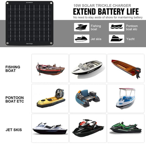 Image of a 10W Solar Car Battery Charger Maintainer 12V Waterproof Portable Trickle Charger for various boats and jet skis