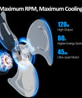 Diagram of the 20 Inch High Velocity Wall Mount Industrial Fan With 7200 CFM Wired Remote, showcasing motor and blade efficiency.