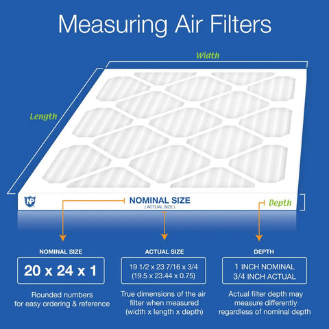 Diagram showing Pleated MERV 14 Air Filter 20x24x1 with actual size 19.5 x 23.44 x 0.75 and measuring details for HVAC replacement