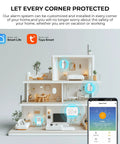 Lock Down Your Spot With This Straightforward Wireless Home Alarm System Featuring Twenty Expandable Door Sensors And Sharp PIR Motion Detectors That Send Slick GSM Alerts Through The Tuya App While Playing Nice With Alexa For Rugged Protection, showcased in a modern home layout.