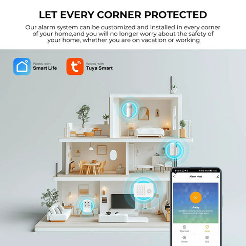 Lock Down Your Spot With This Straightforward Wireless Home Alarm System Featuring Twenty Expandable Door Sensors And Sharp PIR Motion Detectors That Send Slick GSM Alerts Through The Tuya App While Playing Nice With Alexa For Rugged Protection, showcased in a modern home layout.
