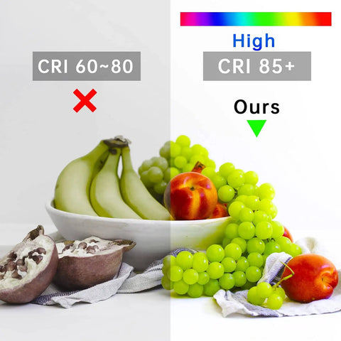 Comparison of fruit under CRI 60-80 and high CRI 85+ lighting, highlighting color accuracy with Ridiculously Bright A21 LED Bulbs 23W 150W-200W Equivalent 2500 Lumen 5000K Daylight White E26 Non Dim Energy Saving Bulbs For Home Office Store Garage Warehouse 12 Pack.