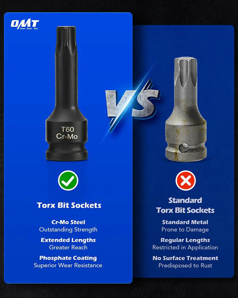 Comparison of Torx Bit Socket Set One Half Inch Drive Eight Piece Cr-Mo Steel Impact Sockets vs standard metal