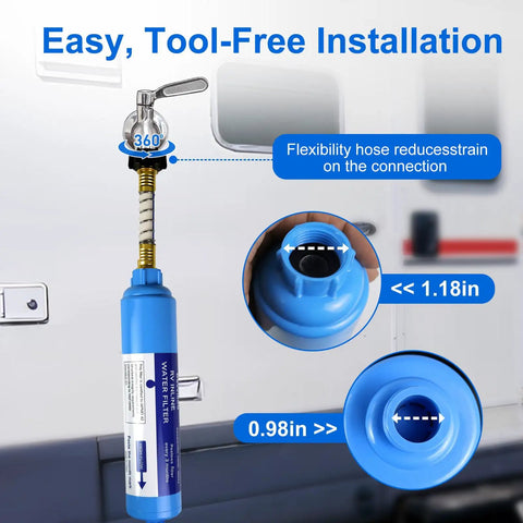 Essential 2 Pack Rv Inline Water Filter With Flexible Hose Protector, showing installation details and sizes of hose connections.